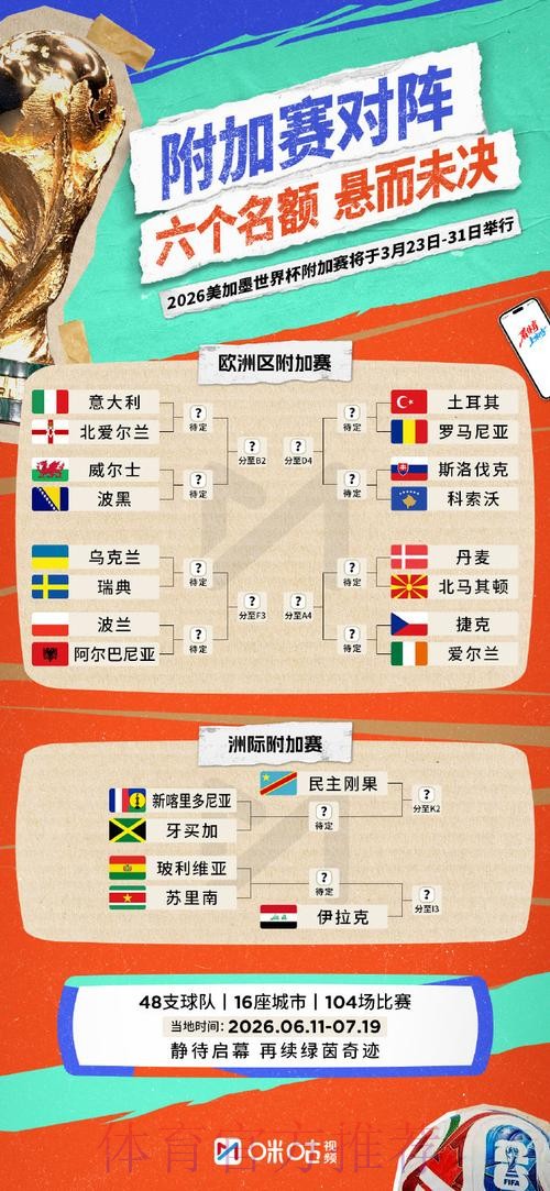 2026世界杯滚球投注攻略