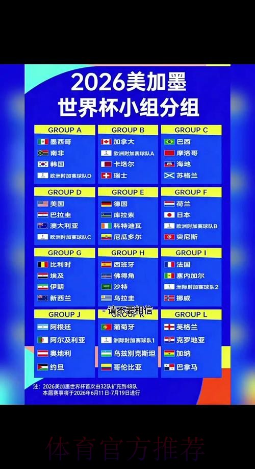 2026年世界杯赛程详细介绍 2026年世界杯赛程详细介绍