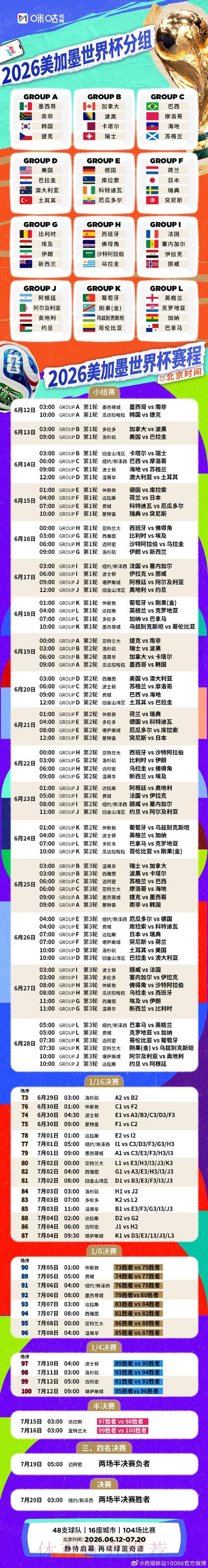 2026年世界杯赛程详细介绍 2026年世界杯赛程详细介绍