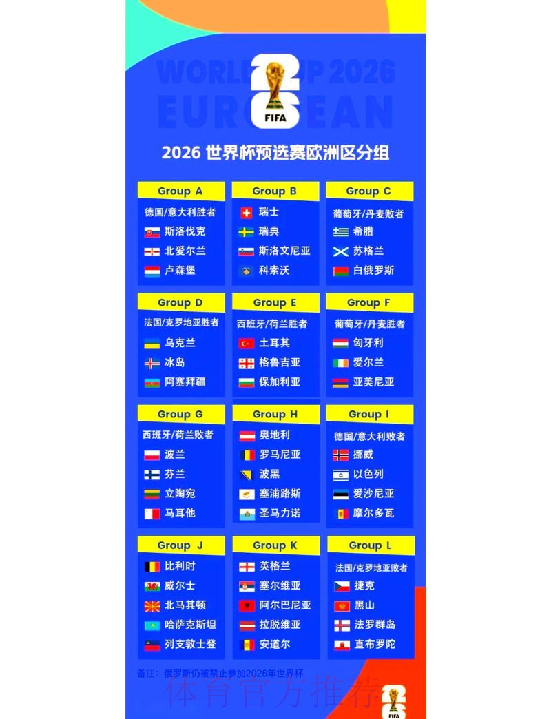 2026年世界杯赛程详细介绍 2026年世界杯赛程详细介绍