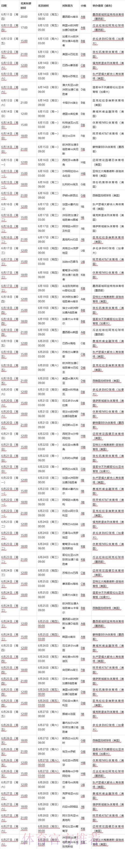 2026年世界杯赛程详细介绍 2026年世界杯赛程详细介绍