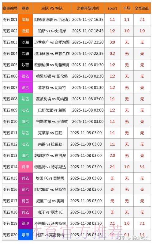 全面解析世界杯热门投注软件排行榜 全面解析世界杯热门投注软件排行榜