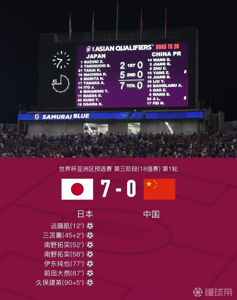 全面解析世界杯比分平台 全面解析世界杯比分平台