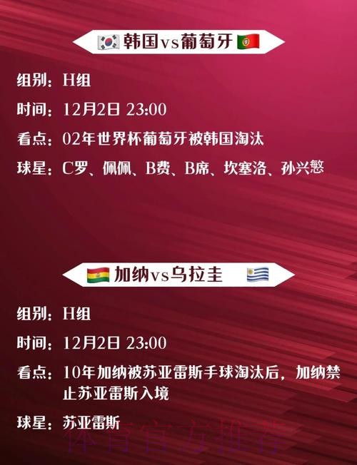 这些世界杯比赛推荐不能错过！
