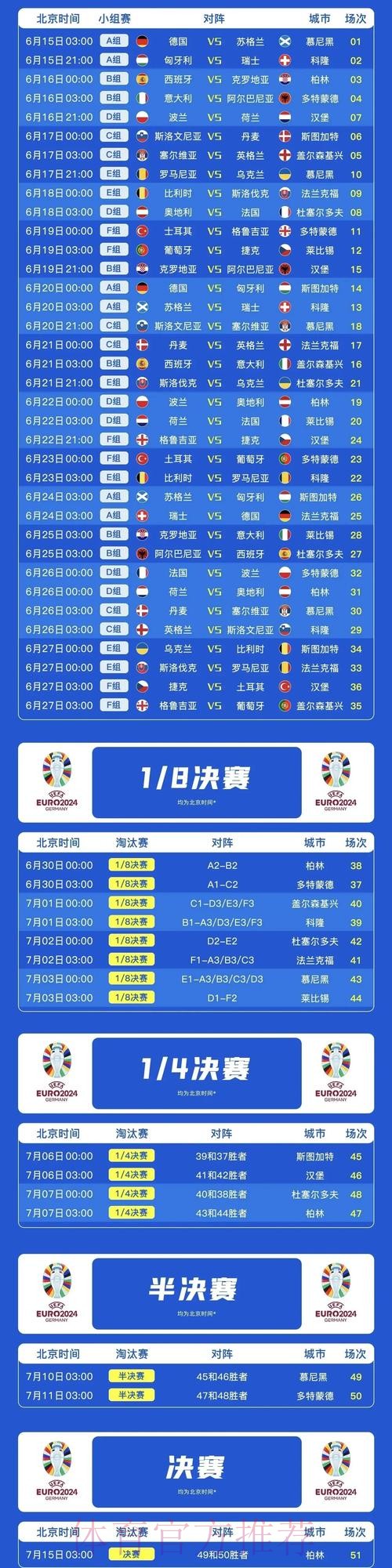 如何快速查询世界杯比赛时间表