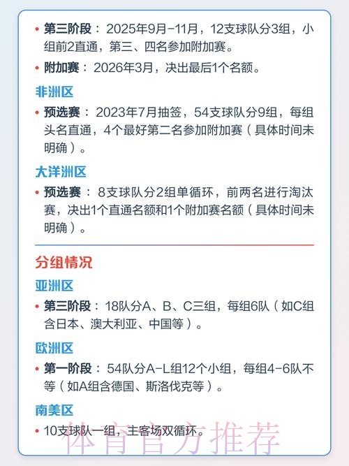 2026国际足联比赛日赛程安排解析